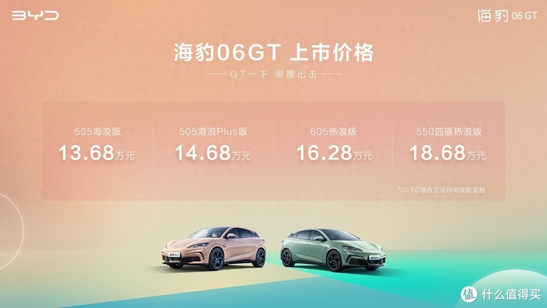 13.68万元起！年轻人第一台GT潮趣登场，比亚迪海豹06GT上市