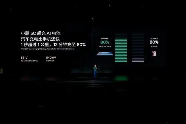 增程式汽车2.0：技术革命提升续航与充电速度，市场竞争力增强